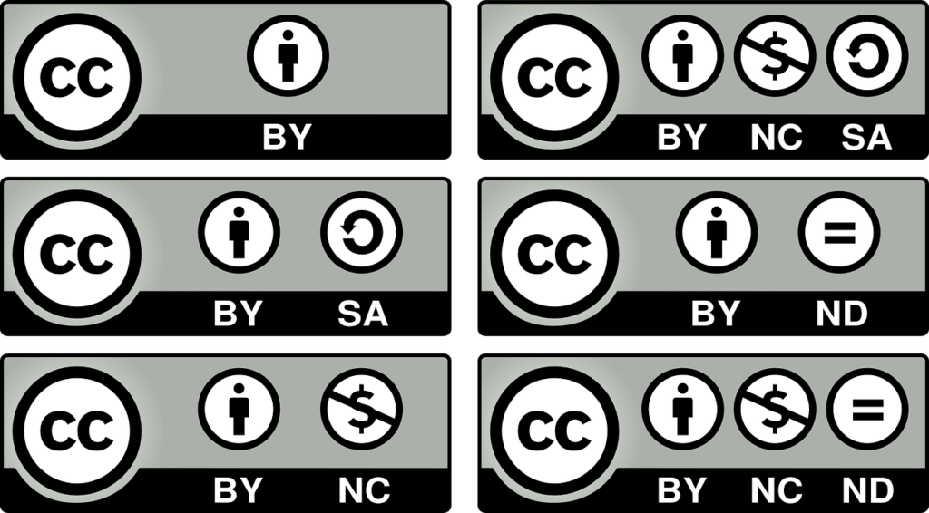 Quali sono le licenze Creative Commons